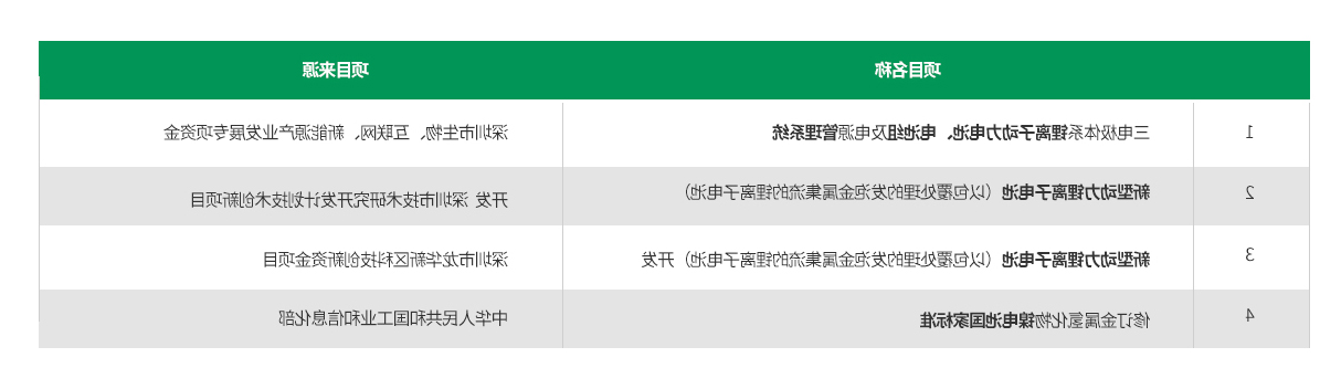 品质管理_09